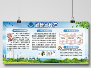 守護健康，共建和諧——醫院社區服務站健康教育宣傳欄設計與素材一站式服務